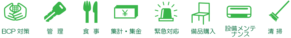 食事、集計・集金、備品購入